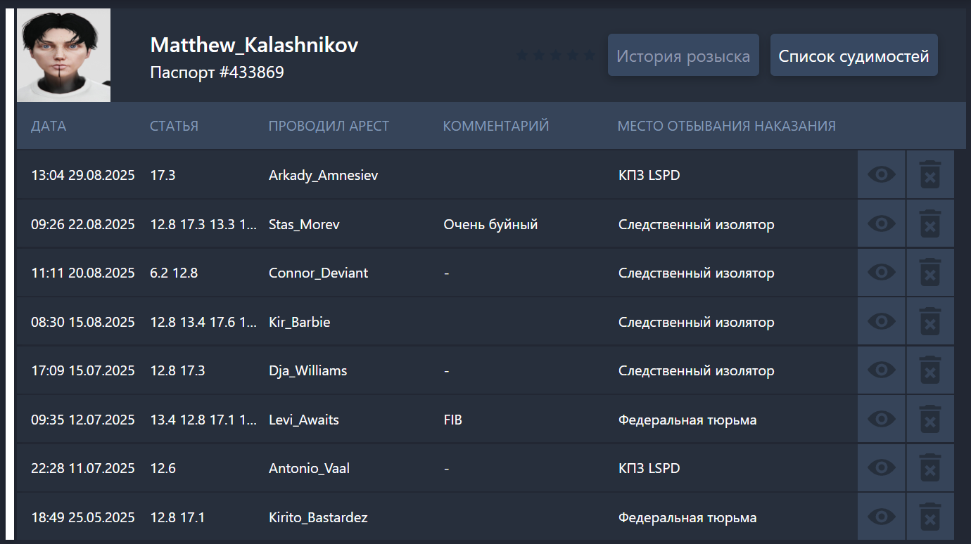 Обложка Дело №SOC-29012026-3153