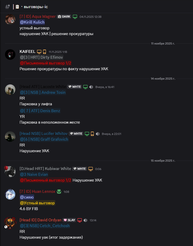 Изображение пользователя