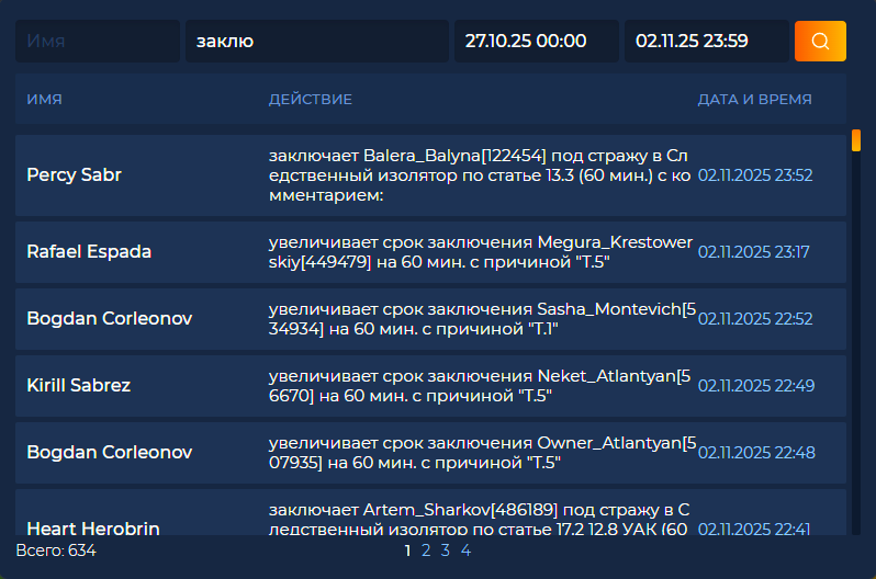 Изображение пользователя