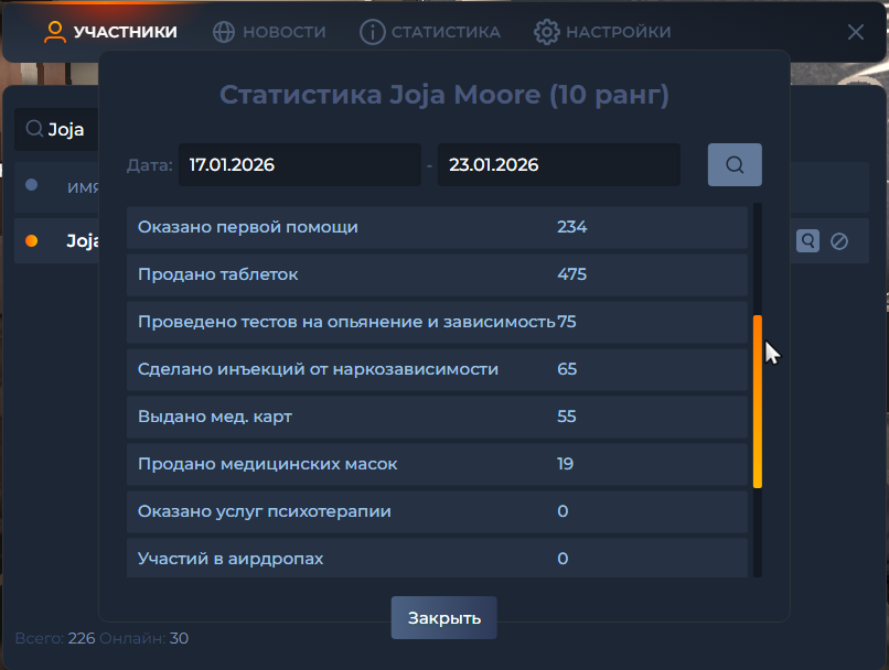 Изображение пользователя