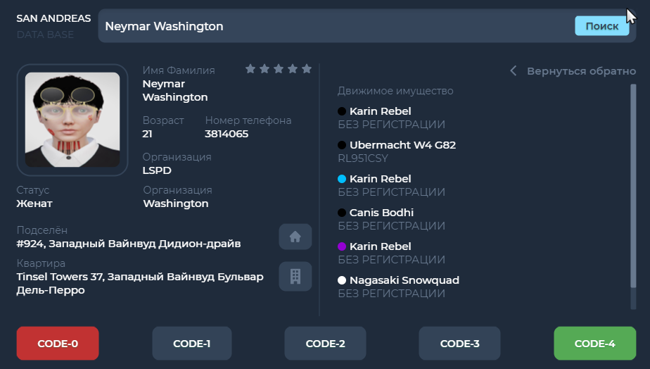 Выписка из планшета DataBase  Denil Wagner  ;  Выписка из планшета DataBase Neymar Washington