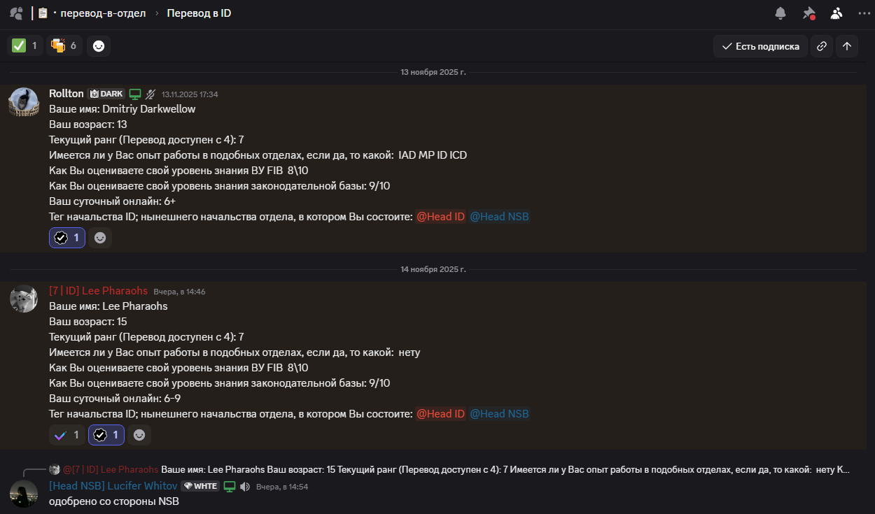 Изображение пользователя