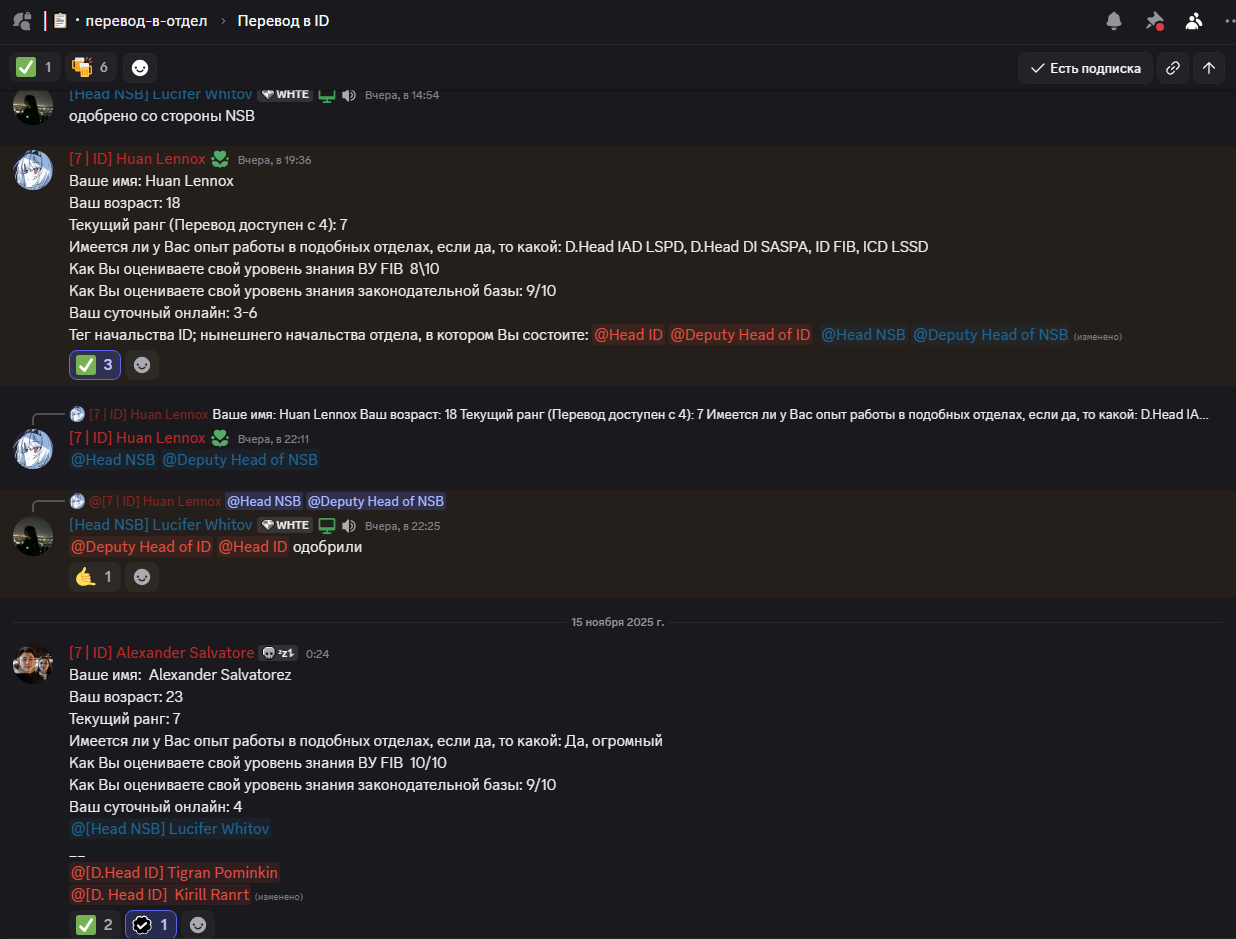 Изображение пользователя