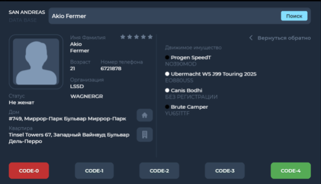 Изображение пользователя