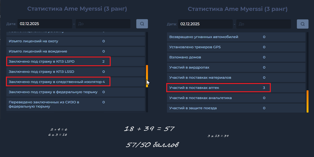 Популярное изображение