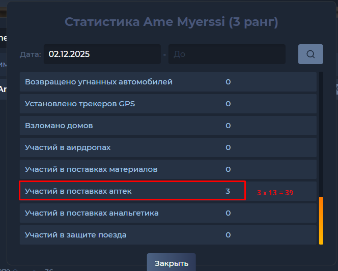 Популярное изображение