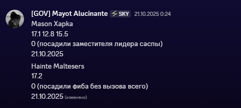 Изображение пользователя