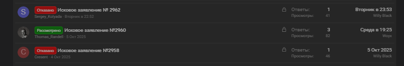 Изображение пользователя
