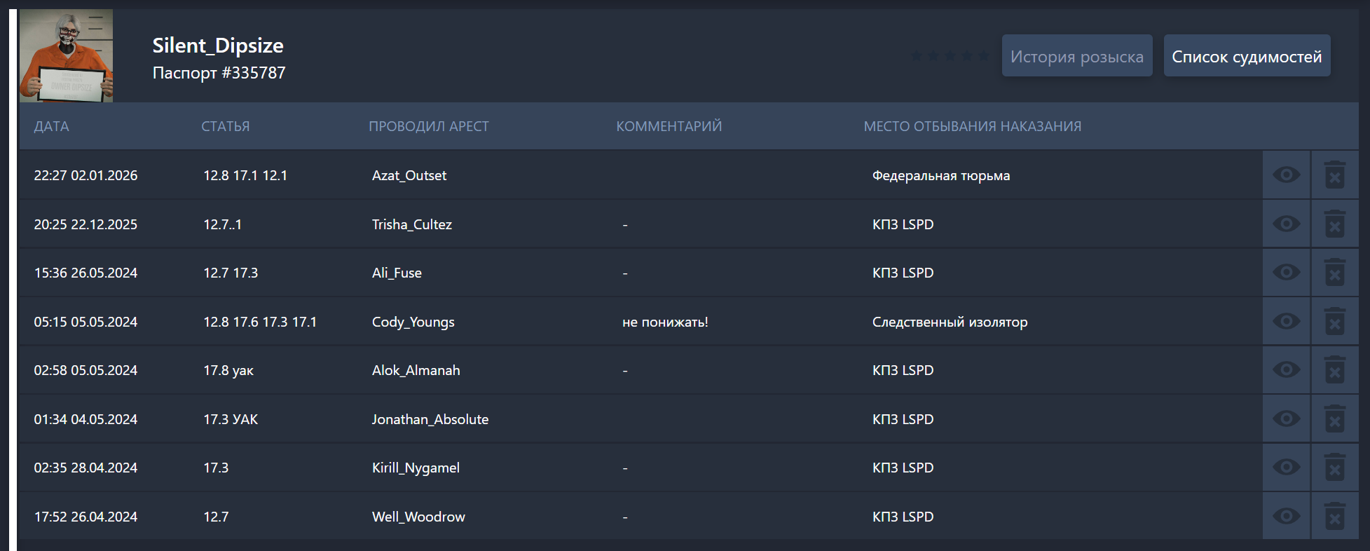 Изображение пользователя