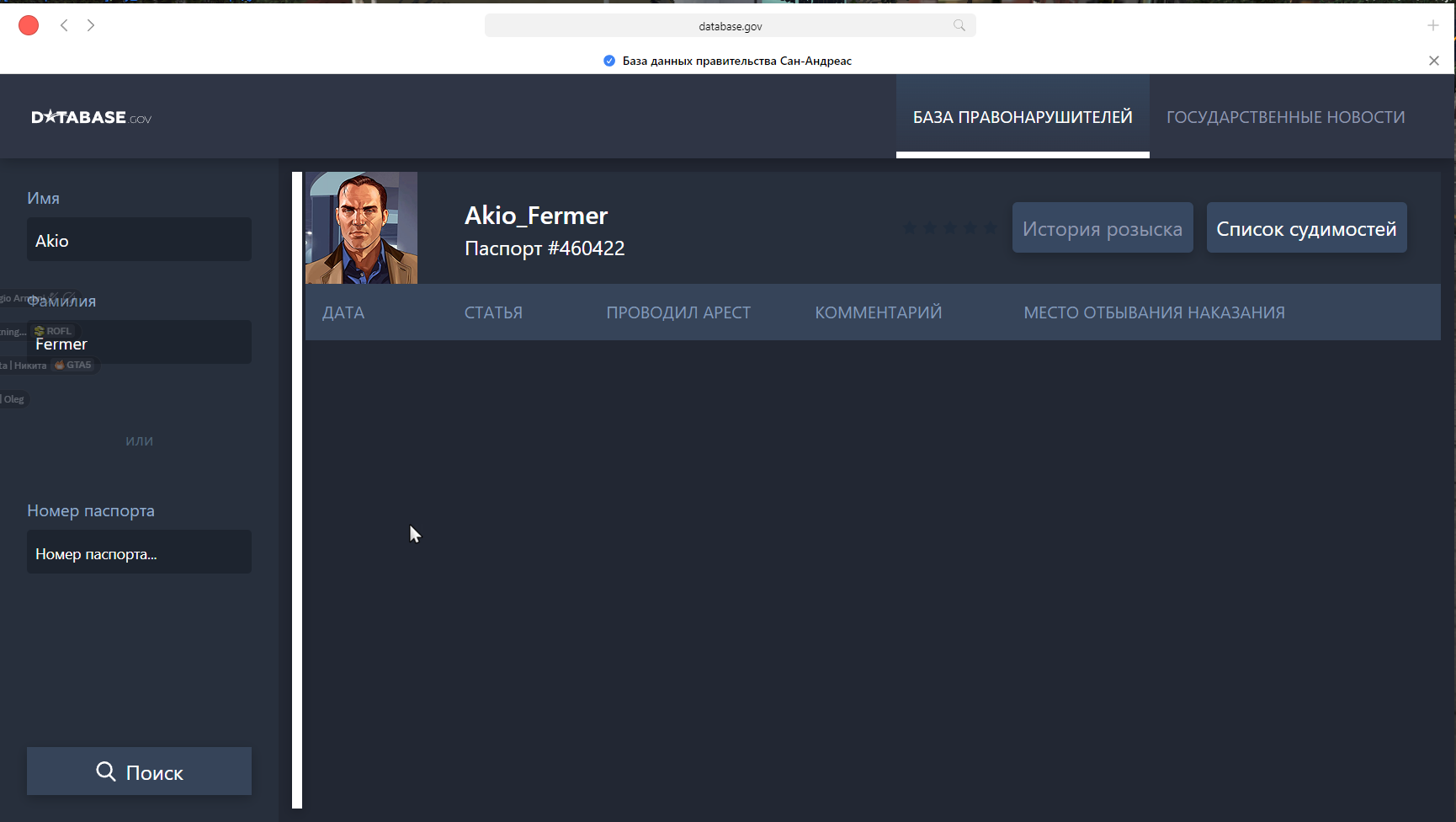 Изображение пользователя