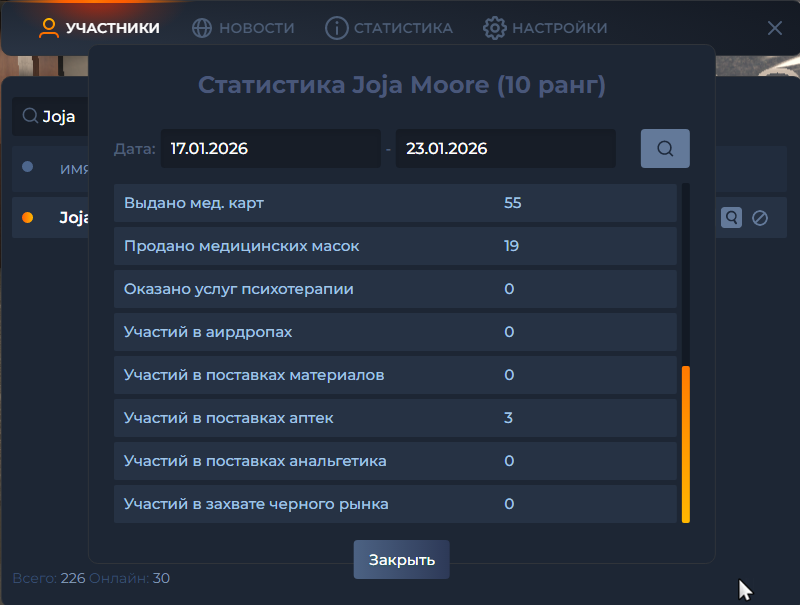 Изображение пользователя