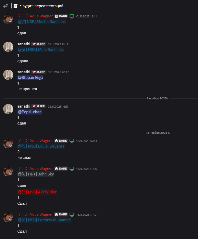 Изображение пользователя