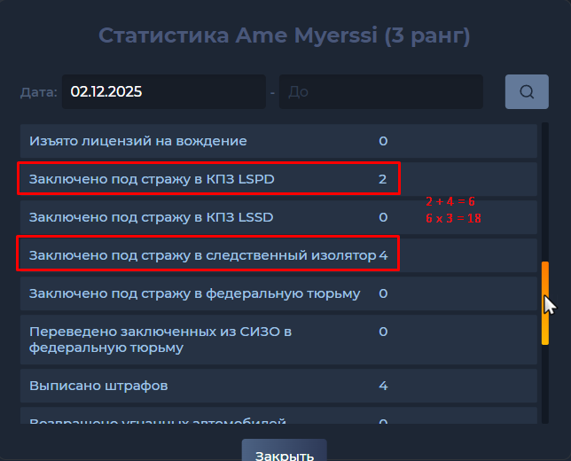 Популярное изображение