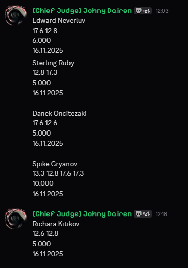 Обложка Альбом №6