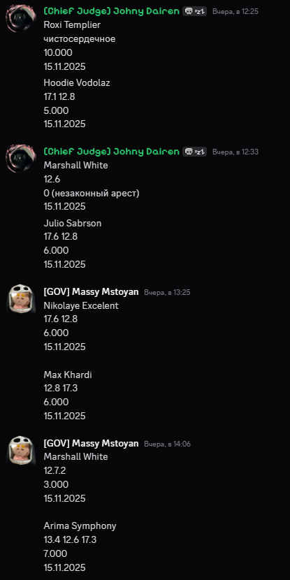 Изображение пользователя