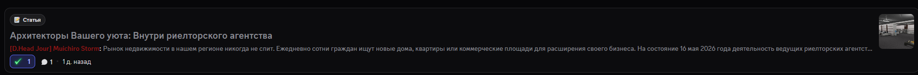 Написанные статьи