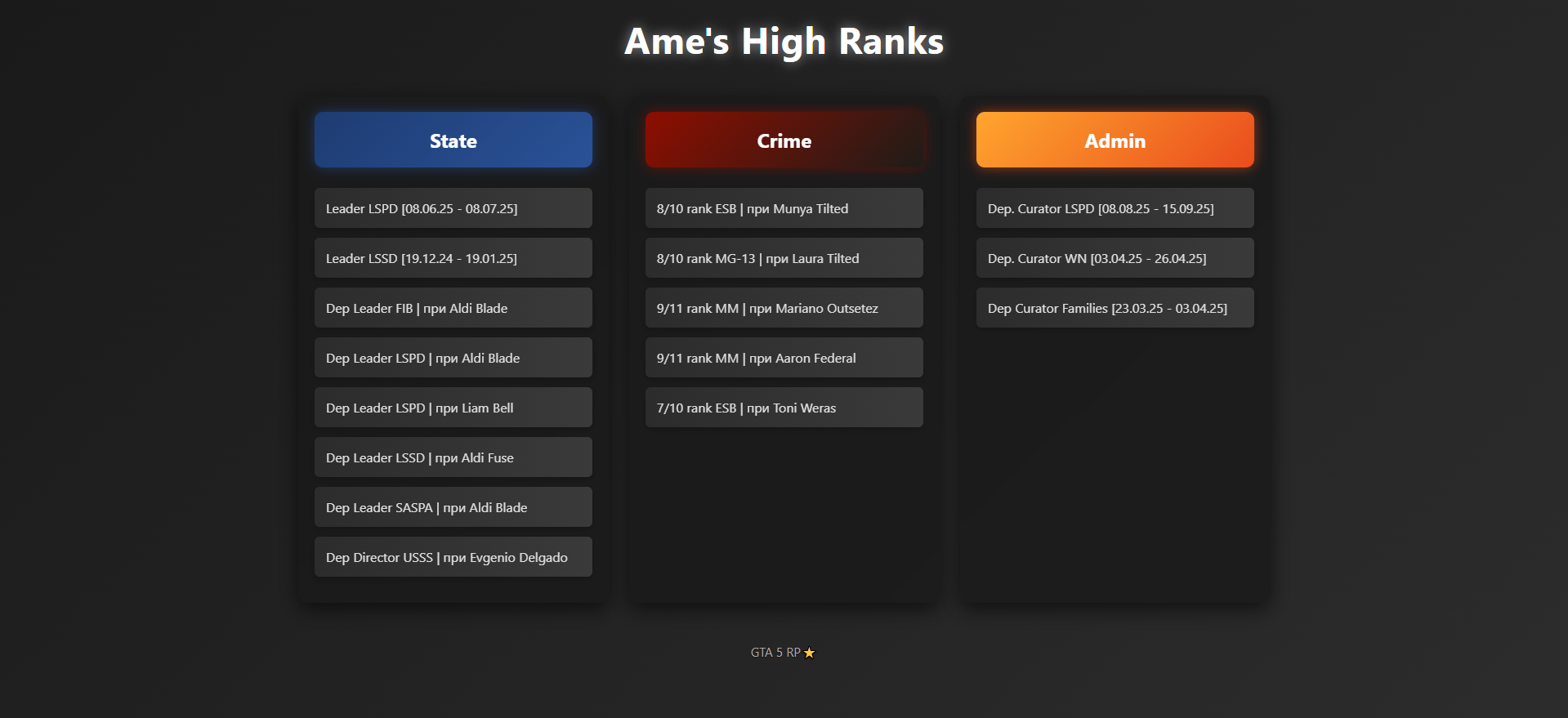 Популярное изображение