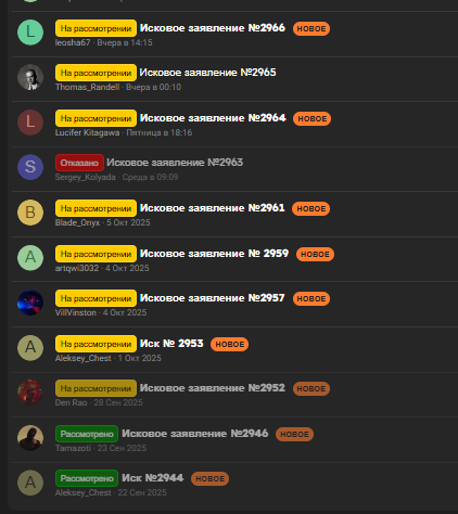 Изображение пользователя